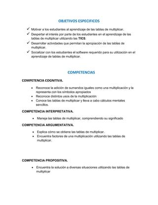 OBJETIVOS ESPECIFICOS
     Motivar a los estudiantes al aprendizaje de las tablas de multiplicar.
     Despertar el interés por parte de los estudiantes en el aprendizaje de las
      tablas de multiplicar utilizando las TICS.
     Desarrollar actividades que permitan la apropiación de las tablas de
      multiplicar.
     Socializar con los estudiantes el software requerido para su utilización en el
      aprendizaje de tablas de multiplicar.




                                 COMPETENCIAS
COMPETENCIA COGNITIVA.
         Reconoce la adición de sumandos iguales como una multiplicación y la
          representa con los símbolos apropiados
         Reconoce distintos usos de la multiplicación
         Conoce las tablas de multiplicar y lleva a cabo cálculos mentales
          sencillos.

COMPETENCIA INTERPRETATIVA.

         Maneja las tablas de multiplicar, comprendiendo su significado

COMPETENCIA ARGUMENTATIVA.

         Explica cómo se obtiene las tablas de multiplicar.
         Encuentra factores de una multiplicación utilizando las tablas de
          multiplicar.




COMPETENCIA PROPOSITIVA.

         Encuentra la solución a diversas situaciones utilizando las tablas de
          multiplicar
 