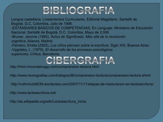 Lengua castellana, Lineamientos Curriculares, Editorial Magisterio. Santafé de
Bogotá, D.C, Colombia, Julio de 1998.
-ESTÁNDARES BÁSICOS DE COMPETENCIAS, En Lenguaje. Ministerio de Educación
Nacional. Santafé de Bogotá, D.C, Colombia, Mayo de 2.006
-Bruner, Jerome (1995), Actos de Significado. Más allá de la revolución
cognitiva, Alianza, Madrid.
-Ferreiro, Emilia (2002), Los niños piensan sobre la escritura, Siglo XXI, Buenos Aires.
-Vygotsky, L. (1979), El desarrollo de los procesos psicológicos
superiores, Crítica, Barcelona.


http://html.rincondelvago.com/comprension-lectora.html

http://www.monografias.com/trabajos38/comprension-lectora/comprension-lectora.shtml

http://ruthmruiz8039.wordpress.com/2007/11/11/etapas-de-maduracion-en-lectoescritura/

http://www.lectoescritura.net/

http://es.wikipedia.org/wiki/Lectoescritura_inicia
 
