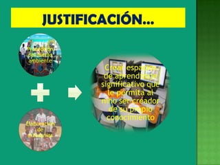 Protección
del medio
ambiente
               Crear espacios
               de aprendizaje
              significativo que
                le permita al
              niño ser creador
                 de su propio
                conocimiento
Elaboración
     de
 artesanías
 