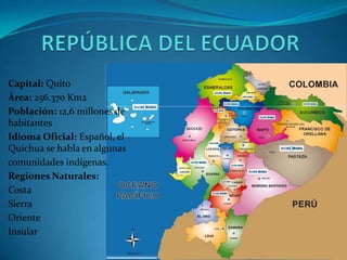 Capital: Quito
Área: 256.370 Km2
Población: 12,6 millones de
habitantes
Idioma Oficial: Español, el
Quichua se habla en algunas
comunidades indígenas.
Regiones Naturales:
Costa
Sierra
Oriente
Insular
 