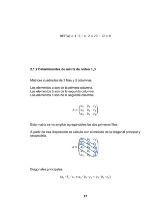 17
DET A = 4 ⋅ 5 − 6 ∙ 2 = 20 − 12 = 8
2.1.2 Determinantes de matriz de orden 𝟑 𝐱 𝟑
Matrices cuadradas de 3 filas y 3 columnas.
Los elementos a son de la primera columna.
Los elementos b son de la segunda columna.
Los elementos c son de la segunda columna.
𝐴 =
𝑎1 𝑏1 𝑐1
𝑎2 𝑏2 𝑐2
𝑎3 𝑏3 𝑐3
Esta matriz se va ampliar agregándoles las dos primeras filas.
A partir de esa disposición se calcula con el método de la diagonal principal y
secundaria.
𝐴 =
𝑎1 𝑏1 𝑐1
𝑎2 𝑏2 𝑐2
𝑎3 𝑏3 𝑐3
𝑎1 𝑏1 𝑐1
𝑎2 𝑏2 𝑐2
Diagonales principales:
(𝑎1 ∙ 𝑏2 ∙ 𝑐3 + 𝑎2 ∙ 𝑏3 ∙ 𝑐1 + 𝑎3 ∙ 𝑏2 ∙ 𝑐1)
 