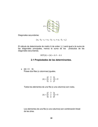 18
𝐴 =
𝑎1 𝑏1 𝑐1
𝑎2 𝑏2 𝑐2
𝑎3 𝑏3 𝑐3
𝑎1 𝑏1 𝑐1
𝑎2 𝑏2 𝑐2
Diagonales secundarias:
(𝑎3 ∙ 𝑏2 ∙ 𝑐1 + 𝑎1 ∙ 𝑏3 ∙ 𝑐2 + 𝑎2 ∙ 𝑏1 ∙ 𝑐3)
El cálculo de determinante de matriz A de orden 3x3 será igual a la suma de
las diagonales principales, menos la suma de los productos de las
diagonales secundarias.
DET A = A = D. P − D. S
2.1 Propiedades de las determinantes.
 |A| = 0 Si:
Posee dos filas (o columnas) iguales.
|A| =
2 3 2
3 2 3
2 3 2
= 0
Todos los elementos de una fila (o una columna) son nulos.
|A| =
2 3 2
3 2 3
0 0 0
= 0
Los elementos de una fila (o una columna) son combinación lineal
de las otras.
 