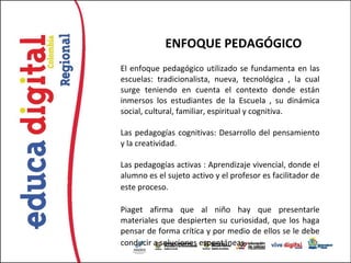 ENFOQUE PEDAGÓGICO
El enfoque pedagógico utilizado se fundamenta en las
escuelas: tradicionalista, nueva, tecnológica , la cual
surge teniendo en cuenta el contexto donde están
inmersos los estudiantes de la Escuela , su dinámica
social, cultural, familiar, espiritual y cognitiva.

Las pedagogías cognitivas: Desarrollo del pensamiento
y la creatividad.

Las pedagogías activas : Aprendizaje vivencial, donde el
alumno es el sujeto activo y el profesor es facilitador de
este proceso.

Piaget afirma que al niño hay que presentarle
materiales que despierten su curiosidad, que los haga
pensar de forma crítica y por medio de ellos se le debe
conducir a soluciones espontáneas.
 