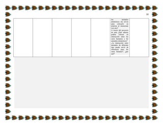 10
los animales
domésticos me sirven
para colocarlo en
práctica al interactuar
con otro?
A través del proyecto
de aula ¿Qué saberes
podría colocar en
interacción entre los
seres humanos y los
animales domésticos?
¿La interacción entre
animales de diferente
tipo puede servir de
referencia para los
seres humano?, ¿por
qué?
 