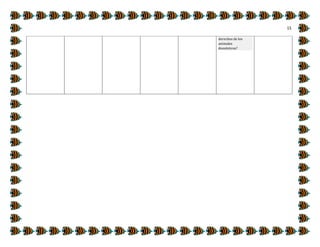 15
derechos de los
animales
domésticos?
 