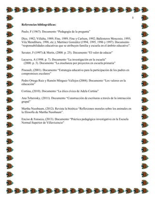 3
Referencias bibliográficas:
Paulo, F (1967). Documento “Pedagogía de la pregunta”
Díez, 1982; Villalta, 1989; Fine, 1989; Fine y Carlson, 1992; Ballesteros Moscosio, 1995;
Vila Mendiburu, 1998, etc.); Martínez González (1994, 1995, 1996 y 1997). Documento
“responsabilidades educativas que se atribuyen familia y escuela en el ámbito educativo”.
Savater, F (1997) & Morín, (2000. p. 25). Documento “El valor de educar”
Lacueva, A (1998. p. 7). Documento “La investigación en la escuela”
(2000. p. 3). Documento “La enseñanza por proyectos en escuela primaria”
Pineault, (2001). Documento “Estrategia educativa para la participación de los padres en
compromisos escolares”
Pedro Ortega Ruiz y Ramón Mínguez Vallejos (2004). Documento “Los valores en la
educación”
Cortina, (2010). Documento “La ética cívica de Adela Cortina”
Ana Teberosky, (2011). Documento “Construcción de escrituras a través de la interacción
grupal”
Martha Nussbaum, (2012). Revista la bioética “Reflexiones morales sobre los animales en
la filosofía de Martha Nussbaum”.
Enciso & Fonseca, (2013). Documento “Práctica pedagógica investigativa en la Escuela
Normal Superior de Villavicencio”
 
