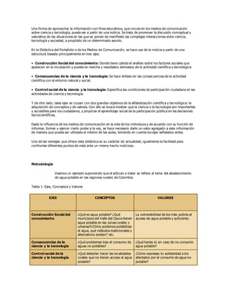 Una forma de aprovechar la información con fines educativos, que circula en los medios de comunicación
sobre ciencia y tecnología, puede ser a partir de una noticia. Se trata de promover la discusión conceptual y
valorativa de las situaciones en las que se ponen de manifiesto las complejas interacciones entre ciencia,
tecnología y sociedad, a propósito de un determinado asunto.
En la Didáctica del Portafolio o de los Medios de Comunicación, se hace uso de la noticia a partir de una
estructura basada principalmente en tres ejes:
• Construcción Social del conocimiento: Donde tiene cabida el análisis sobre los factores sociales que
aparecen en la incubación y puesta en marcha y resultados derivados de la actividad científica y tecnológica
• Consecuencias de la ciencia y la tecnología: Se hace énfasis en las consecuencias de la actividad
científica con el entorno natural y social.
• Control social de la ciencia y la tecnología: Especifica las condiciones de participación ciudadana en las
actividades de ciencia y tecnología.
Y de otro lado, tales ejes se cruzan con dos grandes objetivos de la alfabetización científica y tecnológica: la
adquisición de conceptos y de valores. Con ello se busca mostrar que la ciencia y la tecnología son importantes
y accesibles para los ciudadanos, y propiciar el aprendizaje social de la participación pública en las decisiones
tecnocientíficas.
Dada la influencia de los medios de comunicación en la vida de los individuos y de acuerdo con su función de
informar, formar y ejercer cierto poder a la vez, se hace necesario darle un valor agregado a esta información
de manera que pueda ser utilizada al interior de las aulas, teniendo en cuenta los ejes señalados antes.
Una de las ventajas que ofrece esta didáctica es su carácter de actualidad, igualmente la facilidad para
confrontar diferentes puntos de vista ante un mismo hecho noticioso.
Metodología
Veamos un ejemplo suponiendo que el artículo a tratar se refiera al tema del abastecimiento
de agua potable en las regiones rurales de Colombia:
Tabla 1: Ejes, Conceptos y Valores
EJES CONCEPTOS VALORES
Construcción Social del
conocimiento
¿Qué es agua potable? ¿Qué
municipios del Valle del Cauca tienen
agua potable en las zonas rurales y
urbanas?¿Cómo podemos potabilizar
el agua, qué métodos tradicionales y
alternativos existen? etc.
La vulnerabilidad de los más pobres al
acceso de agua potable y suficiente.
Consecuencias de la
ciencia y la tecnología
¿Qué problemas trae el consumo de
aguas no potables?
¿Qué harías tú en caso de no consumir
agua potable?
Control social de la
ciencia y la tecnología
¿Qué deberían hacer las localidades
rurales que no tienen acceso al agua
potable?
¿Cómo expresas tu solidaridad a los
afectados por el consumo de agua no
potable?
 