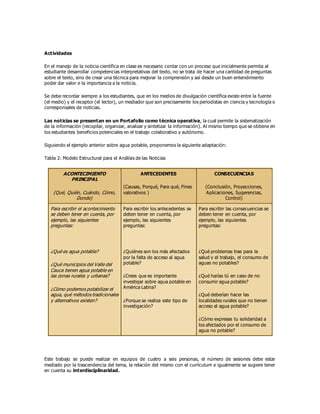 Actividades
En el manejo de la noticia científica en clase es necesario contar con un proceso que inicialmente permita al
estudiante desarrollar competencias interpretativas del texto, no se trata de hacer una cantidad de preguntas
sobre el texto, sino de crear una técnica para mejorar la comprensión y así desde un buen entendimiento
poder dar valor e la importancia a la noticia.
Se debe recordar siempre a los estudiantes, que en los medios de divulgación científica existe entre la fuente
(el medio) y el receptor (el lector), un mediador que son precisamente los periodistas en ciencia y tecnología o
corresponsales de noticias.
Las noticias se presentan en un Portafolio como técnica operativa, la cual permite la sistematización
de la información (recopilar, organizar, analizar y sintetizar la información). Al mismo tiempo que se obtiene en
los estudiantes beneficios potenciales en el trabajo colaborativo y autónomo.
Siguiendo el ejemplo anterior sobre agua potable, proponemos la siguiente adaptación:
Tabla 2: Modelo Estructural para el Análisis de las Noticias
ACONTECIMIENTO
PRINCIPAL
(Qué, Quién, Cuándo, Cómo,
Donde)
ANTECEDENTES
(Causas, Porqué, Para qué, Fines
valorativos )
CONSECUENCIAS
(Conclusión, Proyecciones,
Aplicaciones, Sugerencias,
Control)
Para escribir el acontecimiento
se deben tener en cuenta, por
ejemplo, las siguientes
preguntas:
¿Qué es agua potable?
¿Qué municipios del Valle del
Cauca tienen agua potable en
las zonas rurales y urbanas?
¿Cómo podemos potabilizar el
agua, qué métodos tradicionales
y alternativos existen?
Para escribir los antecedentes se
deben tener en cuenta, por
ejemplo, las siguientes
preguntas:
¿Quiénes son los más afectados
por la falta de acceso al agua
potable?
¿Crees que es importante
investigar sobre agua potable en
América Latina?
¿Porque se realiza este tipo de
investigación?
Para escribir las consecuencias se
deben tener en cuenta, por
ejemplo, las siguientes
preguntas:
¿Qué problemas trae para la
salud y el trabajo, el consumo de
aguas no potables?
¿Qué harías tú en caso de no
consumir agua potable?
¿Qué deberían hacer las
localidades rurales que no tienen
acceso al agua potable?
¿Cómo expresas tu solidaridad a
los afectados por el consumo de
agua no potable?
Este trabajo se puede realizar en equipos de cuatro a seis personas, el número de sesiones debe estar
mediado por la trascendencia del tema, la relación del mismo con el currículum e igualmente se sugiere tener
en cuenta su interdisciplinaridad.
 