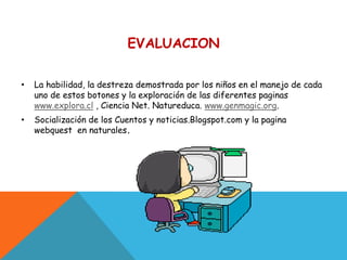 EVALUACION

•   La habilidad, la destreza demostrada por los niños en el manejo de cada
    uno de estos botones y la exploración de las diferentes paginas
    www.explora.cl , Ciencia Net. Natureduca. www.genmagic.org.
•   Socialización de los Cuentos y noticias.Blogspot.com y la pagina
    webquest en naturales.
 