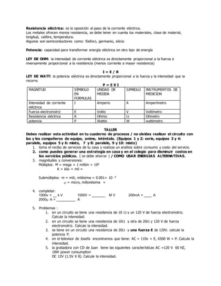 Resistencia eléctrica: es la oposición al paso de la corriente eléctrica.
Los metales ofrecen menos resistencia, se debe tener en cuenta los materiales, clase de material,
longitud, calibre, temperatura.
Algunos son semiconductores como: fósforo, germanio, silicio
Potencia: capacidad para transformar energía eléctrica en otro tipo de energía
LEY DE OHM: la intensidad de corriente eléctrica es directamente proporcional a la fuerza e
inversamente proporcional a la resistencia (menos corriente a mayor resistencia)
I = E / R
LEY DE WATT: la potencia eléctrica es directamente proporcional a la fuerza y la intensidad que la
recorre.
P = E X I
MAGNITUD SÍMBOLO
EN
FORMULAS
UNIDAD DE
MEDIDA
SIMBOLO INSTRUMENTOS DE
MEDICION
Intensidad de corriente
eléctrica
I Amperio A Amperímetro
Fuerza electromotriz E Voltio V Voltímetro
Resistencia eléctrica R Ohmio  Ohmetro
potencia P Wattio W wattimetro
TALLER
Debes realizar esta actividad en tu cuaderno de procesos / no olvides realizar el circuito con
las y los compañeros de equipo, animo, inténtalo. (Equipos 1 y 2: serie, equipos 3 y 4:
paralelo, equipos 5 y 6: mixto, 7 y 8: paralelo, 9 y 10: mixto)
1. toma el recibo de servicios de tu casa y realizas un análisis sobre consumo y costo del servicio
2. como puedes generar una estrategia en casa y en el colegio para disminuir costos en
los servicios públicos. ( se debe ahorrar ) / COMO USAR ENERGIAS ALTERNATIVAS.
3. magnitudes y conversiones:
Múltiplos: M = mega = 1 millón = 106
K = kilo = mil =
Submúltiplos: m = mili, milésima = 0.001= 10 -3
 = micro, millonésima =
4. completar:
1000v = __ k V 1000V = _______ M V 200mA = ____ A
2000 A = __________ A
5. Problemas :
1. en un circuito se tiene una resistencia de 10  y un 120 V de fuerza electromotriz.
Calcule la intensidad.
2. en un circuito se tiene una resistencia de 10 y otra de 20 y 120 V de fuerza
electromotriz. Calcule la intensidad.
3. se tiene en un circuito una resistencia de 20 y una fuerza E de 120V. calcule la
potencia P.
4. en el televisor de Josefa encontramos que tiene: AC = 110v = E, 6500 W = P. Calcule la
intensidad.
5. la grabadora con CD de Juan tiene las siguientes características AC =120 V 60 HZ,
18W power consumption
DC 12V (1.5V X 8). Calcule la intensidad.
 