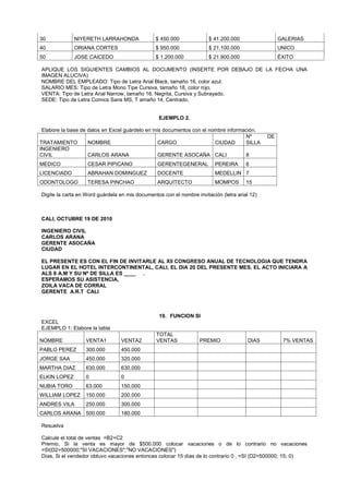 30 NIYERETH LARRAHONDA $ 450.000 $ 41.200.000 GALERIAS
40 ORIANA CORTES $ 950.000 $ 21.100.000 UNICO
50 JOSE CAICEDO $ 1.200.000 $ 21.900.000 ÉXITO
APLIQUE LOS SIGUIENTES CAMBIOS AL DOCUMENTO (INSERTE POR DEBAJO DE LA FECHA UNA
IMAGEN ALUCIVA)
NOMBRE DEL EMPLEADO: Tipo de Letra Arial Black, tamaño 16, color azul.
SALARIO MES: Tipo de Letra Mono Tipe Cursiva, tamaño 18, color rojo.
VENTA: Tipo de Letra Arial Narrow, tamaño 16, Negrita, Cursiva y Subrayado.
SEDE: Tipo de Letra Comics Sans MS, T amaño 14, Centrado.
EJEMPLO 2.
Elabore la base de datos en Excel guárdelo en mis documentos con el nombre información.
TRATAMIENTO NOMBRE CARGO CIUDAD
Nº DE
SILLA
INGENIERO
CIVIL CARLOS ARANA GERENTE ASOCAÑA CALI 8
MEDICO CESAR PIPICANO GERENTEGENERAL PEREIRA 6
LICENCIADO ABRAHAN DOMINGUEZ DOCENTE MEDELLIN 7
ODONTOLOGO TERESA PINCHAO ARQUITECTO MOMPOS 15
Digite la carta en Word guárdela en mis documentos con el nombre invitación (letra arial 12)
CALI, OCTUBRE 19 DE 2010
INGENIERO CIVIL
CARLOS ARANA
GERENTE ASOCAÑA
CIUDAD
EL PRESENTE ES CON EL FIN DE INVITARLE AL XII CONGRESO ANUAL DE TECNOLOGIA QUE TENDRA
LUGAR EN EL HOTEL INTERCONTINENTAL, CALI, EL DIA 20 DEL PRESENTE MES. EL ACTO INICIARA A
ALS 8 A.M Y SU Nº DE SILLA ES ____ .
ESPERAMOS SU ASISTENCIA,
ZOILA VACA DE CORRAL
GERENTE A.R.T CALI
19. FUNCION SI
EXCEL
EJEMPLO 1: Elabore la tabla
NOMBRE VENTA1 VENTA2
TOTAL
VENTAS PREMIO DIAS 7% VENTAS
PABLO PEREZ 300.000 450.000
JORGE SAA 450.000 320.000
MARTHA DIAZ 630.000 630.000
ELKIN LOPEZ 0 0
NUBIA TORO 63.000 150.000
WILLIAM LOPEZ 150.000 200.000
ANDRES VILA 250.000 300.000
CARLOS ARANA 500.000 180.000
Resuelva
Calcule el total de ventas =B2+C2
Premio, Si la venta es mayor de $500.000 colocar vacaciones o de lo contrario no vacaciones
=SI(D2>500000;"SI VACACIONES";"NO VACACIONES")
Días, Si el vendedor obtuvo vacaciones entonces colocar 15 días de lo contrario 0 , =SI (D2>500000; 15; 0)
 