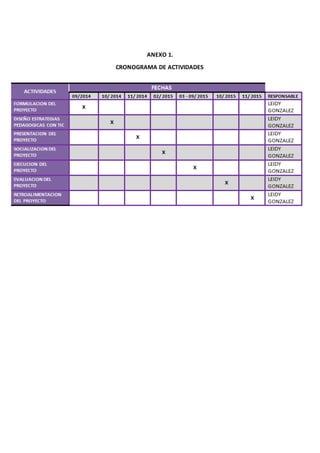 ANEXO 1. 
CRONOGRAMA DE ACTIVIDADES 
