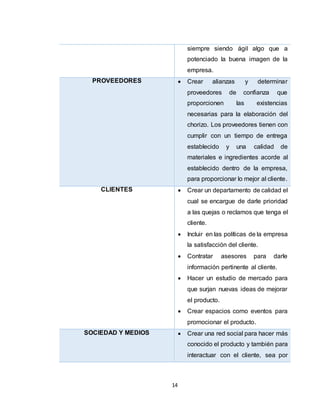 14
siempre siendo ágil algo que a
potenciado la buena imagen de la
empresa.
PROVEEDORES  Crear alianzas y determinar
proveedores de confianza que
proporcionen las existencias
necesarias para la elaboración del
chorizo. Los proveedores tienen con
cumplir con un tiempo de entrega
establecido y una calidad de
materiales e ingredientes acorde al
establecido dentro de la empresa,
para proporcionar lo mejor al cliente.
CLIENTES  Crear un departamento de calidad el
cual se encargue de darle prioridad
a las quejas o reclamos que tenga el
cliente.
 Incluir en las políticas de la empresa
la satisfacción del cliente.
 Contratar asesores para darle
información pertinente al cliente.
 Hacer un estudio de mercado para
que surjan nuevas ideas de mejorar
el producto.
 Crear espacios como eventos para
promocionar el producto.
SOCIEDAD Y MEDIOS  Crear una red social para hacer más
conocido el producto y también para
interactuar con el cliente, sea por
 