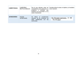 26
COMPETENCIA CAMPAÑAS
INSTITUCIONALES
Son la que efectúan entre los
competidores para patrocinar un
programa o actividad que
beneficie a la comunidad o a su
sector empresarial.
Se debe indicar la clase, el objetivo y el resultado
de la inversión.
ACREEDORES PAGOS
OPORTUNOS
Se refiere al cumplimiento
oportuno de los convenios de
pago establecidos con los
accionistas.
 