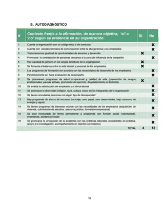 31
4 12
2
B. AUTODIAGNÓSTICO
 