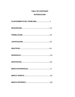 TABLA DE CONTENIDO
INTRODUCCION
PLANTEAMIENTO DEL PROBLEMA:………………………1
DESCRIPCION:………………………………………………...1.1
FORMULACION:……………………………………………….1.2
JUSTIFICACION:………………………………………………1.3
OBJETIVOS:…………………………………………………...1.4
GENERALES:…………………………………………………...1.4
ESPECIFICOS:…………………………………………………1.4
MARCO REFERENCIAL:………………………………………2
MARCO TEORICO:……………………………………………..2.1
MARCO HISTORICO:…………………………………………..2.2
 
