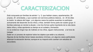 Está compuesta por familias de estrato 1 y 2, que habitan casas y apartamentos, 28
propias, 20 arrendadas, y que cuentan con servicios públicos básicos, en 20 de ellas
la madre la cabeza del hogar y en algunos casos los padres ausentes no participan
activamente del desarrollo de los niños y niñas, también forma parte de nuestro grupo 6
familias extensas en donde la abuela o los tíos forman parte importante de la vida diaria
delos niños y niñas aportando su tiempo en el cuidado y formación.
no se evidencia ningún tipo de maltrato en los niños, siguen instrucciones a la hora de
trabajar
Están en un proceso de explorar todos los objetos que están a su alcance,
Algunas de las familias tienen bases escolares mínimas y en algunos casos particulares
alcanzan la educación técnica, aunque en su mayoría solo cuentan con estudios de
secundaria.
 