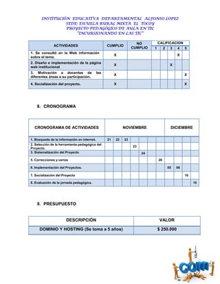 INSTITUCIÓN EDUCATIVA DEPARTAMENTAL ALFONSO LOPEZ
                 SEDE: ESCUELA RURAL MIXTA EL TOCOY
                 PROYECTO PEDAGÓGICO DE AULA EN TIC
                     “INCURSIONANDO EN LAS TIC”

                                                                    NO        CALIFICACION
               ACTIVIDADES                         CUMPLIO
                                                                  CUMPLIO   1   2 3 4 5
1. Se consultó en la Web información
                                                        X                                X
sobre el tema.
2. Diseño e implementación de la página
                                                        X                          X
web institucional
3. Motivación a docentes de                  las
                                                        X                                    X
diferentes áreas a su participación.

4. Socialización del proyecto.                          X                                    X




    8. CRONOGRAMA



  CRONOGRAMA DE ACTIVIDADES                                  NOVIEMBRE             DICIEMBRE

1. Búsqueda de la información en internet.         21   22   23
2. Selección de la herramienta pedagógica del
                                                                  23
Proyecto.
3. Sistematización del Proyecto                                        24

5. Correcciones y varios                                                     26

6. Implementación del Proyectos.                                                  05   06

7. Socialización del Proyecto                                                                10

8. Evaluación de la jornada pedagógica.                                                           10




    9. PRESUPUESTO


                       DESCRIPCIÓN                                            VALOR

     DOMINIO Y HOSTING (Se toma a 5 años)                                    $ 250.000
 