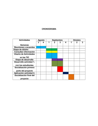 CRONOGRAMA 
Actividades 
Semanas 
Agosto Septiembre Octubre 
3 4 1 2 3 4 1 2 3 
Reuniones y acuerdos 
Etapa de diseño 
Consultar información 
Diseño de Actividades 
en las TIC 
Etapa de desarrollo 
Desarrollo actividad 1. 
con los estudiantes 
Socialización primera 
parte del proyecto 
Aplicación actividad 2. 
Socialización final del 
proyecto 
 