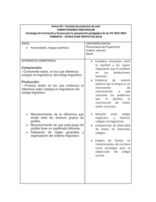 Anexo 24 – Formato de proyectos de aula 
COMPUTADORES PARA EDUCAR 
Estrategia de Formación y Acceso para la apropiación pedagógica de las TIC 2012-2014 
FORMATO - ESTRUCTURA PROYECTOS AULA 
AREAS 
 Humanidades, lengua castellana 
CONTENIDO DIGITAL: 
Presentación de PowerPoint 
Videos. internet 
Word 
ESTANDAR DE COMPETENCIA: 
Comprensión: 
- Comprende textos, en los que diferencia 
códigos no lingüísticos del código lingüístico. 
Producción: 
- Produce textos en los que evidencia la 
diferencia entre códigos no lingüísticos del 
código lingüístico. 
 Reconocimiento de la diferencia que 
existe entre los diversos grupos de 
grafías. 
 Reconocimiento de que cada grupo de 
grafías tiene un significado diferente. 
 Aclaración de reglas generales y 
organización del sistema lingüístico. 
 Establece relaciones entre 
la realidad y los signos 
lingüísticos que la nombran 
en sus producciones 
textuales. 
 Evidencia de manera 
práctica que la lengua es un 
instrumento de 
comunicación y que 
soluciona los problemas 
que le plantea la 
construcción de textos 
orales y escritos. 
 Relación entre código 
lingüístico y diversos 
códigos no lingüísticos. 
 Comprensión de diversidad 
de textos en diferentes 
códigos. 
 Empleo de formas no 
convencionales de escritura 
como estrategia para la 
adquisición del código 
escrito. 
 