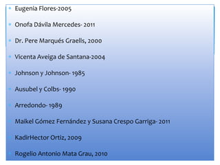 Eugenia Flores-2005
Onofa Dávila Mercedes- 2011
Dr. Pere Marqués Graells, 2000
Vicenta Aveiga de Santana-2004
Johnson y Johnson- 1985
Ausubel y Colbs- 1990
Arredondo- 1989
Maikel Gómez Fernández y Susana Crespo Garriga- 2011
KadirHector Ortiz, 2009
Rogelio Antonio Mata Grau, 2010
 