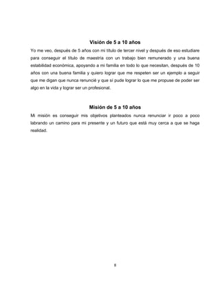 8
Visión de 5 a 10 años
Yo me veo, después de 5 años con mi título de tercer nivel y después de eso estudiare
para conseguir el título de maestría con un trabajo bien remunerado y una buena
estabilidad económica, apoyando a mi familia en todo lo que necesitan, después de 10
años con una buena familia y quiero lograr que me respeten ser un ejemplo a seguir
que me digan que nunca renuncié y que sí pude lograr lo que me propuse de poder ser
algo en la vida y lograr ser un profesional.
Misión de 5 a 10 años
Mi misión es conseguir mis objetivos planteados nunca renunciar ir poco a poco
labrando un camino para mi presente y un futuro que está muy cerca a que se haga
realidad.
 