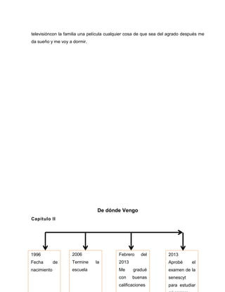 5
televisióncon la familia una película cualquier cosa de que sea del agrado después me
da sueño y me voy a dormir.
De dónde Vengo
Capitulo II
1996
Fecha de
nacimiento
2006
Termine la
escuela
Febrero del
2013
Me gradué
con buenas
calificaciones
2013
Aprobé el
examen de la
senescyt
para estudiar
 