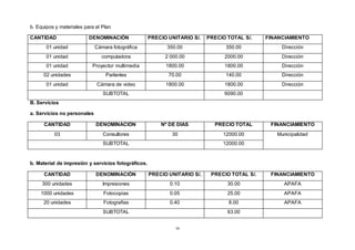 16
b. Equipos y materiales para el Plan
CANTIDAD DENOMINACIÓN PRECIO UNITARIO S/. PRECIO TOTAL S/. FINANCIAMIENTO
01 unidad Cámara fotográfica 350.00 350.00 Dirección
01 unidad computadora 2 000.00 2000.00 Dirección
01 unidad Proyector multimedia 1800.00 1800.00 Dirección
02 unidades Parlantes 70.00 140.00 Dirección
01 unidad Cámara de video 1800.00 1800.00 Dirección
SUBTOTAL 6090.00
B. Servicios
a. Servicios no personales
CANTIDAD DENOMINACIÓN Nº DE DÍAS PRECIO TOTAL FINANCIAMIENTO
03 Consultores 30 12000.00 Municipalidad
SUBTOTAL 12000.00
b. Material de impresión y servicios fotográficos.
CANTIDAD DENOMINACIÓN PRECIO UNITARIO S/. PRECIO TOTAL S/. FINANCIAMIENTO
300 unidades Impresiones 0.10 30.00 APAFA
1000 unidades Fotocopias 0.05 25.00 APAFA
20 unidades Fotografías 0.40 8.00 APAFA
SUBTOTAL 63.00
 