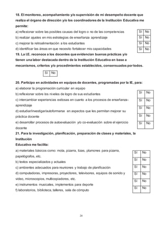 24
18. El monitoreo, acompañamiento y/o supervisión de mi desempeño docente que
realiza el órgano de dirección y/o los coordinadores de la Institución Educativa me
permite:
a) reflexionar sobre las posibles causas del logro o no de las competencias
b) realizar ajustes en mis estrategias de enseñanza aprendizaje
c) mejorar la retroalimentación a los estudiantes
d) identificar las áreas en que necesito fortalecer mis capacidades
19. La I.E. reconoce a los docentes que evidencian buenas prácticas y/o
tienen una labor destacada dentro de la Institución Educativa en base a
mecanismos, criterios y/o procedimientos establecidos, consensuados por todos.
20. Participo en actividades en equipos de docentes, programadas por la IE, para:
a) elaborar la programación curricular en equipo
b) reflexionar sobre los niveles de logro de sus estudiantes
c) intercambiar experiencias exitosas en cuanto a los procesos de enseñanza-
aprendizaje
d) estudiar/investigar/autoformarse en aspectos que les permitan mejorar su
práctica docente
e) desarrollar procesos de autoevaluación y/o co-evaluación sobre el ejercicio
docente
21. Para la investigación, planificación, preparación de clases y materiales, la
Institución
Educativa me facilita:
a) materiales básicos como: mota, pizarra, tizas, plumones para pizarra,
papelógrafos, etc.
b) textos especializados y actuales
c) ambientes adecuados para reuniones y trabajo de planificación
d) computadoras, impresoras, proyectores, televisores, equipos de sonido y
video, microscopios, multicopiadores, etc.
e) instrumentos musicales, implementos para deporte
f) laboratorios, biblioteca, talleres, sala de cómputo
Sí No
Sí No
Sí No
Sí No
Sí No
Sí No
Sí No
Sí No
Sí No
Sí No
Sí No
Sí No
Sí No
Sí No
Sí No
Sí No
 