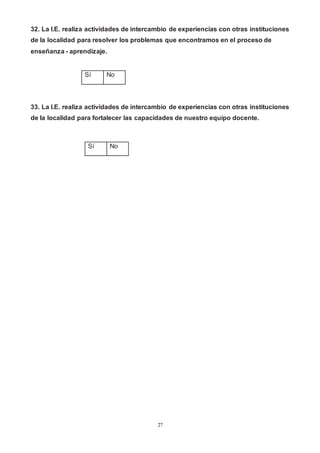 27
32. La I.E. realiza actividades de intercambio de experiencias con otras instituciones
de la localidad para resolver los problemas que encontramos en el proceso de
enseñanza - aprendizaje.
33. La I.E. realiza actividades de intercambio de experiencias con otras instituciones
de la localidad para fortalecer las capacidades de nuestro equipo docente.
Sí No
Sí No
 