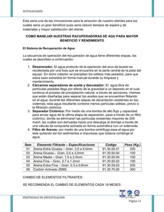 Proyecto De Autolavado Taller I