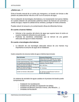 Proyecto De Autolavado Taller I