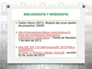 O Cañón Henry (2011). Modulo del curso diseño
de proyectos. UNAD.
O http://manuelgross.bligoo.com/conozca-3-
tipos-de-investigacion-descriptiva-
exploratoria-y-explicativa – Fecha de Revisión
1 de Abril de 2013.
O http://66.165.175.248/campus08_20131/file.p
hp/26/2013-
01/Guia_y_Rubrica_trabajo_final.pdf, revisión
02 de Junio del 2013
 