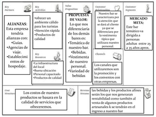 ALIANZAS:
Esta empresa
tendría
alianzas con:
•Guías.
•Agencias de
viaje.
•Establecimi
entos de
hospedaje.

•ofrecer un
ambiente cálido
para los turistas
•Atención rápida
•Productos de
calidad

•La infraestructura
del local
•Buena ubicación
•Personal capacitado
•Productos de calidad

Los costos de nuestro
productos se basara en la
calidad de servicios que
ofreceremos.

PROPUESTA
DE VALOR:

Lo que nos
diferenciaría
de los demás
bares es:
•Temática de
nuestro bar.
•Bebidas.
•Vestimenta
de nuestro
personal.
•Variedad de
bebidas

Nuestro bar se
caracterizara por
la atención que
se dará al cliente
ya que se
diferenciara por
la vestimenta
típica que
utilizara nuestro
personal.

MERCADO
META:
Este bar
temático va
dirigida a
personas
adultas entre 25
a 35 años aprox.

Los canales que
utilizaremos son
la promoción y
los convenios con
otras empresas.
las bebidas y los productos afines
serán los que nos generaran
rentabilidad como también al
venta de algunos productos
artesanales k se tendrán en el
ingreso a nuestro bar

 