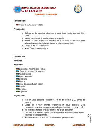 UNIVERSIDAD TECNICA DE MACHALA
AREA DE LA SALUD
BIOQUIMICA Y FARMACIA
SERRANO MICHELLE BIOLOGIA LISETH RUIZ
Página29
Composición:
Hojas de dulcamara y sábila
Preparación:
a. Colocar en la licuadora el azúcar y agua licuar hasta que esté bien
dulce.
b. Luego esa mezcla la colocamos en una fuente
c. Ahora ponemos el cristal de la sábila en la licuadora los bates un poco
y luego le pones las hojas de dulcamara las mesclas bien.
d. Después de eso lo cernimos
e. Y por último los envasamos.
Formulación:
Perfumes
Materiales:
Esencia de mujer (París Hilton)
Esencia de varón (Dracomar)
Alcohol etílico
Agua destilada
Colorante
Fijador
Vaso de precipitación 600 ml
Barrilla
Envases
Papel filtro
Preparación:
a. En un vaso pequeño colocamos 10 ml de alcohol y 20 gotas de
esencia.
b. Luego en el vaso grande colocamos en agua destilada y le
comenzamos a mesclar poco a poco el agua destilada con el alcohol.
c. Ya cuando este todo listo le ponemos 15 gotas de fijador
d. Después el colorante y para que no quede el aceite ahí en el agua lo
filtramos con el papel filtro.
e. Y cuando este todo esto listo lo envasamos y etiquetamos.
 
