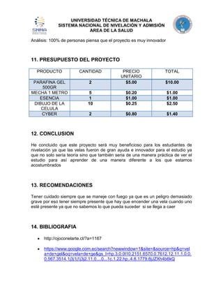 UNIVERSIDAD TÉCNICA DE MACHALA
SISTEMA NACIONAL DE NIVELACIÓN Y ADMISIÓN
AREA DE LA SALUD
Análisis: 100% de personas piensa que el proyecto es muy innovador

11. PRESUPUESTO DEL PROYECTO
PRODUCTO

CANTIDAD

TOTAL

2

PRECIO
UNITARIO
$5.00

PARAFINA GEL
500GR
MECHA 1 METRO
ESENCIA
DIBUJO DE LA
CELULA
CYBER

5
1
10

$0.20
$1.00
$0.25

$1.00
$1.00
$2.50

2

$0.80

$1.40

$10.00

12. CONCLUSION
He concluido que este proyecto será muy beneficioso para los estudiantes de
nivelación ya que las velas fueron de gran ayuda e innovador para el estudio ya
que no solo sería teoría sino que también seria de una manera práctica de ver el
estudio para así aprender de una manera diferente a los que estamos
acostumbrados

13. RECOMENDACIONES
Tener cuidado siempre que se maneje con fuego ya que es un peligro demasiado
grave por eso tener siempre presente que hay que encender una vela cuando uno
esté presente ya que no sabemos lo que pueda suceder si se llega a caer

14. BIBLIOGRAFIA
http://ojoconelarte.cl/?a=1167
https://www.google.com.ec/search?newwindow=1&site=&source=hp&q=vel
a+de+gel&oq=vela+de+ge&gs_l=hp.3.0.0l10.2151.6570.0.7612.12.11.1.0.0.
0.567.3514.1j3j1j1j3j2.11.0....0...1c.1.22.hp..4.8.1779.8jJZXh4b6kQ

 