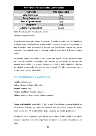 Kiwi verde: Antioxidantes Carotenoides 
Nutriente Por cada 100g 
Alfa Caroteno 0μg 
Beta Caroteno 52μg 
Beta Criptoxantina 0μg 
Licopeno 0μg 
Luteina y Zeaxantina 122μg 
Tabla 5: Antioxidantes Carotenoides del kiwi 
26 
Fuente: dietaynutricion.net 
A esto hay que sumar que contiene una enzima, la actidina que tiene una clara función en 
la síntesis proteica del organismo. Concretamente se encarga de ayudar al organismo a la 
hora de asimilar mejor las proteínas y discernir entre los diferentes aminoácidos que las 
componen. Esto ayudará a que el organismo reciba la dosis diaria de la mejor manera 
posible. 
No debemos olvidar que además el kiwi es una fruta baja en calorías, por lo que puede 
ser el perfecto aperitivo o tentempié entre comidas, ya que además de nutrirnos nos 
aportará pocas calorías y al contener fructosa no elevará el índice glucémico, sino que 
nos ayudará a mantenerlo a lo largo de toda la jornada. Por ello es importante que lo 
incorporemos a nuestra dieta diaria. 
2.2.3 MORFOLOGÍA Y TAXONOMÍA 
Familia: Actinidiaceae. 
Orden: Theales, Subclase Dilleniidae. 
Nombre común: Kiwi. 
Nombre científico: Actinidia chinensis. 
Hábito: Árboles o lianas leñosas (planta trepadora). 
Origen y distribución geográfica: El kiwi se trata de una planta trepadora originaria de 
las montañas de China. Su cultura fué extendida con fuerza hacia el resto del mundo 
donde por los años 70, Estados Unidos llegó a alcanzar una notable producción. 
Actualmente se va despertando gran interés en el cultivo de kiwi debido a los buenos 
resultados alcanzados en cuanto al potencial productivo y en cuanto a la calidad de sus 
frutos. 
 