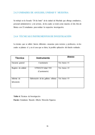 2.4.3 UNIDADES DE ANÁLISIS, UNIDAD Y MUESTRA 
Se trabajó en la Escuela “24 de Junio” de la ciudad de Machala que alberga estudiantes, 
personal administrativo y de servicio, de los cuales se tomó como muestra al 2do Año de 
Básica con 32 estudiantes para realizar la respectiva investigación. 
2.4.4 TÉCNICAS E INSTRUMENTOS DE INVESTIGACIÓN 
La técnica que se utilizó fueron diferentes encuestas para rectores y profesores, en las 
cuales se plantea el y en el caso que se diera, la posible aplicación del diseño realizado. 
Técnica Instrumento 
31 
Anexo 
Encuesta general Cuestionario Ver Anexo #1 
Registro de calidad UTMACH Salud V02 
(Cuestionario) 
Ver Anexo #2 
Informe de 
laboratorio 
Elaboración de las galletas rellenas Ver Anexo #3 
Tabla 6: Técnicas de Investigación 
Fuente: Estudiante Ricardo Alberto Morocho Figueroa 
 