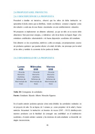 2.6 PROPUESTA DEL PROYECTO. 
2.6.1 DESCRIPCIÓN DE LA PROPUESTA 
Procederé a detallar mi iniciativa, observé que los niños de dicha institución no 
apreciaban la lecha entera que se distribuía, viendo esa falencia comencé a ingeniar como 
dar solución a cada una de esas fisuras encontradas en este establecimiento educativo. 
Mi propuesta es implementar un alimento adicional, ya que un niño en su receso debe 
alimentarse bien para tener energías, y valiéndose solo de un lácteo no logrará llegar a los 
estándares establecidos relacionándolo a la buena disposición académica del estudiante. 
Este alimento es rico en proteínas, nutritivos y altos en energía, con preparaciones caseras 
sin productos químicos que puedan afectar a la salud del niño, me preocupe por la salud 
de los niños y también la economía de los padres de familia. 
2.6.2 DESARROLLO DE LA PROPUESTA 
Viernes 
8/08 
- Ricardo 
Morocho 
(Galletas 
Rellenas de 
Mermelada de 
45 
Lunes 
4/08 
Miércoles 
6/08 
- Ricardo 
Morocho 
(Galletas 
Rellenas de 
Mermelada de 
Kiwi) 
- Ricardo 
Morocho 
(Galletas 
Rellenas de 
Mermelada de 
Kiwi) 
Tabla 20: Cronograma de actividades 
Kiwi) 
Fuente: Estudiante Ricardo Alberto Morocho Figueroa 
En el cuadro anterior podemos apreciar cómo están dividida las actividades realizadas en 
mi proyecto de aula. En un lapsus de 1 semana yo como propulsor de la salud y buena 
nutrición frecuentaré la institución en horarios de receso (9:45 - 10:15) distribuyendo 
nuestros productos con la finalidad de conseguir una estabilidad en el rendimie nto 
académico, el estado anímico aumente y las destrezas de cada estudiante se desarrolle sin 
ningún inconveniente. 
 