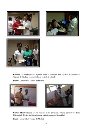 Gráficos 17: Distribucion de la galleta rellena a los tutores de la DNA de la Univers idad 
Técnica de Machala como método de control de calidad. 
49 
Fuente: Universidad Técnica de Machala 
Gráfico 18: Distribución de mi producto a mis profesores del pre-universitario de la 
Universidad Técnica de Machala como método de control de calidad. 
Fuente: Universidad Técnica de Machala 
 