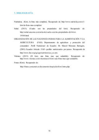 51 
5. BIBLIOGRAFÍA 
Nutriteleia. (Kiwi, la fruta más completa). Recuperado de: http://www.nutritelia.com/e l - 
kiwi-la-fruta-mas-completa/ 
Salud. (2013). (Cuales son las propiedades del kiwi). Recuperado de: 
http://salud.uncomo.com/articulo/cuales-son-las-propiedades-del-kiwi- 
19544.html 
ORGANIZACIÓN DE LAS NACIONES UNIDAS PARA LA ALIMENTACIÓN Y LA 
AGRICULTURA (FAO). Departamento de agricultura y protección del 
consumidor .Perfil Nutricional de Ecuador. Dr. Marcel Moreano Barragán, 
(2001). Ecuador Artículo: FAO - perfiles nutricionales por países. Recuperado de 
http://www.fao.org/ag/agn/nutrition/ecu_es.stm. 
Vitónica (2013). (El kiwi, una fruta mas que saludable). Recuperado de: 
http://www.vitonica.com/vitaminas/el-kiwi-una- fruta-mas-que-saludable. 
Frutas (Kiwi). Recuperado de: 
http://frutas.consumer.es/documentos/tropicales/kiwi/intro.php 
 