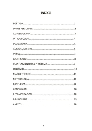 7
INDICE
PORTADA………………………………………………………………………………1
DATOS PERSONALES………………………………………………………………2
AUTOBIOGRAFIA……………………………………………………………………3
INTRODUCCION…………………………………………………………………….4
DEDICATORIA…………………………………………………………………….….5
AGRADECIMIENTO………………………………………………………………..6
INDICE……………………………………………………………………………….….7
JUSTIFICACION……………………………………………………………………...8
PLANTEAMIENTO DEL PROBLEMA………………………………………..9
OBJETIVOS…………………………………………………………………………….10
MARCO TEORICO………………………………………………………………….11
METODOLOGIA…………………………………………………………………….16
PROPUESTA………………………………………………………………………….17
CONCLUSION………………………………………………………………………..18
RECOMENDACIÓN………………………………………………………………..18
BIBLIOGRAFIA……………………………………………………………………….19
ANEXOS………………………………………………………………………………..20
 