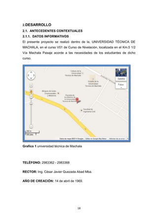 2.DESARROLLO
2.1. ANTECEDENTES CONTEXTUALES
2.1.1. DATOS INFORMATIVOS
El presente proyecto se realizó dentro de la, UNIVERSIDAD TÉCNICA DE
MACHALA, en el curso V01 de Curso de Nivelación, localizada en el Km.5 1/2
Vía Machala Pasaje acorde a las necesidades de los estudiantes de dicho
curso.

Grafico 1 universidad técnica de Machala

TELÉFONO: 2983362 - 2983368
RECTOR: Ing. César Javier Quezada Abad Mba.
AÑO DE CREACIÓN: 14 de abril de 1969.

18

 