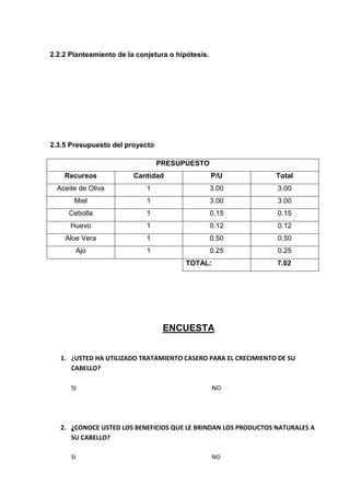 2.2.2 Planteamiento de la conjetura o hipótesis.
2.3.5 Presupuesto del proyecto
PRESUPUESTO
Recursos Cantidad P/U Total
Aceite de Oliva 1 3.00 3.00
Miel 1 3.00 3.00
Cebolla 1 0.15 0.15
Huevo 1 0.12 0.12
Aloe Vera 1 0.50 0.50
Ajo 1 0.25 0.25
TOTAL: 7.02
ENCUESTA
1. ¿USTED HA UTILIZADO TRATAMIENTO CASERO PARA EL CRECIMIENTO DE SU
CABELLO?
SI NO
2. ¿CONOCE USTED LOS BENEFICIOS QUE LE BRINDAN LOS PRODUCTOS NATURALES A
SU CABELLO?
SI NO
 