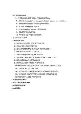 1.INTRODUCCION.
1.1 ANTECEDENTES DE LA PROBLEMÁTICA.
1.1.1 Contextualización de la problemática en relación con su historia.
1.1.2 Importancia social sobre la problemática.
1.2 SITUACION PROBLEMICA.
1.3 PLANTEAMIENTO DEL PROBLEMA.
1.4 OBJETIVO GENERAL.
1.5 TAREAS DE INVESTIGACIÓN.
1.6 JUSTIFICACIÓN.
2.DESARROLLO.
2.1 ANTECEDENTES CONTEXTUALES.
2.1.1 DATOS INFORMATIVOS.
2.1.2 CARACTERIZACIÓN DE LA INSTITUCIÓN.
2.2 ANTECEDENTES TEÓRICOS.
2.1.1 REFERENCIA CONCEPTUALES.
2.2.2 PLANTEAMIENTO DE CONJETURA O HIPÓTESIS.
2.3 CRONOGRAMA DE TRABAJO.
2.3.1 PRESUPUESTO DEL PROYECTO.
2.4 MARCO METODOLÓGICO Y ANÁLISIS DE RESULTADOS
2.4.1 UNIDADES DE ANÁLISIS
2.4.2 TECNICAS E INSTRUMENTOS DE INVESTIGACIÓN.
2.4.3 ANÁLISIS E INTERPRETACIÓN DE RESULTADOS.
2.5 PROPUESTA DEL PROYECTO.
3. CONCLUSIONES.
4. RECOMENDACIONES.
5. BIBLIOGRAFIA.
6. ANEXOS.
 