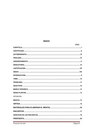 Proyecto de aula Página 8
ÍNDICE
págs.
CARATULA......................................................................................................................................... I
CERTIFICADO................................................................................................................................... II
AUTOBIOGRAFIA ............................................................................................................................ III
PROLOGO ........................................................................................................................................IV
AGRADECIMIENTO ..........................................................................................................................V
DEDICATORIA..................................................................................................................................VI
JUSTIFICACION..............................................................................................................................VII
INDICE ...........................................................................................................................................VIII
INTRODUCCION ............................................................................................................................... 9
TEMA ............................................................................................................................................... 10
PROBLEMA .................................................................................................................................... 11
OBJETIVOS .................................................................................................................................... 12
MARCO TERORICO........................................................................................................................ 13
REINO PLANTAE ............................................................................................................................ 13
DEFINICION
MENTOL .......................................................................................................................................... 13
ORTIGA .......................................................................................................................................... 15
MATERIALES PARA ELABORAR EL MENTOL ............................................................16
ENCUESTAS ................................................................................................................................. 17
GRAFICOS DE LAS ENCUESTAS................................................................................................. 18
PROPUESTA................................................................................................................................. 20
 