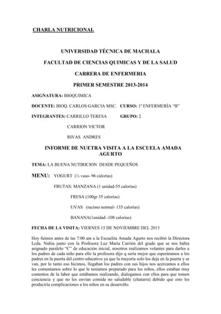 CHARLA NUTRICIONAL

UNIVERSIDAD TÉCNICA DE MACHALA
FACULTAD DE CIENCIAS QUIMICAS Y DE LA SALUD
CARRERA DE ENFERMERIA
PRIMER SEMESTRE 2013-2014
ASIGNATURA: BIOQUIMICA
DOCENTE: BIOQ. CARLOS GARCIA MSC. CURSO: 1º ENFERMERÍA “B”
INTEGRANTES: CARRILLO TERESA

GRUPO: 2

CARRION VICTOR
RIVAS ANDRES

INFORME DE NUETRA VISITA A LA ESCUELA AMADA
AGURTO
TEMA: LA BUENA NUTIRICION DESDE PEQUEÑOS

MENU: YOGURT (½ vaso- 96 calorías)
FRUTAS: MANZANA (1 unidad-55 calorías)
FRESA (100gr 35 calorías)
UVAS (racimo normal- 135 calorías)
BANANA(1unidad -108 calorías)
FECHA DE LA VISITA: VIERNES 15 DE NOVIEMBRE DEL 2013
Hoy fuimos antes de las 7:00 am a la Escuelita Amada Agurto nos recibió la Directora
Lcda. Nubia junto con la Profesora Luz María Carrión del grado que se nos había
asignado paralelo “C” de educación inicial, nosotros realizamos volantes para darles a
los padres de cada niño para ello la profesora dijo q sería mejor que esperáramos a los
padres en la puerta del centro educativo ya que la mayoría solo los deja en la puerta y se
van, por lo tanto eso hicimos, llegaban los padres con sus hijos nos acercamos a ellos
les comentamos sobre lo que le teníamos preparado para los niños, ellos estaban muy
contentos de la labor que estábamos realizando, dialogamos con ellos para que tomen
conciencia y que no les envían comida no saludable (chatarra) debido que esto les
produciría complicaciones a los niños en su desarrollo.

 