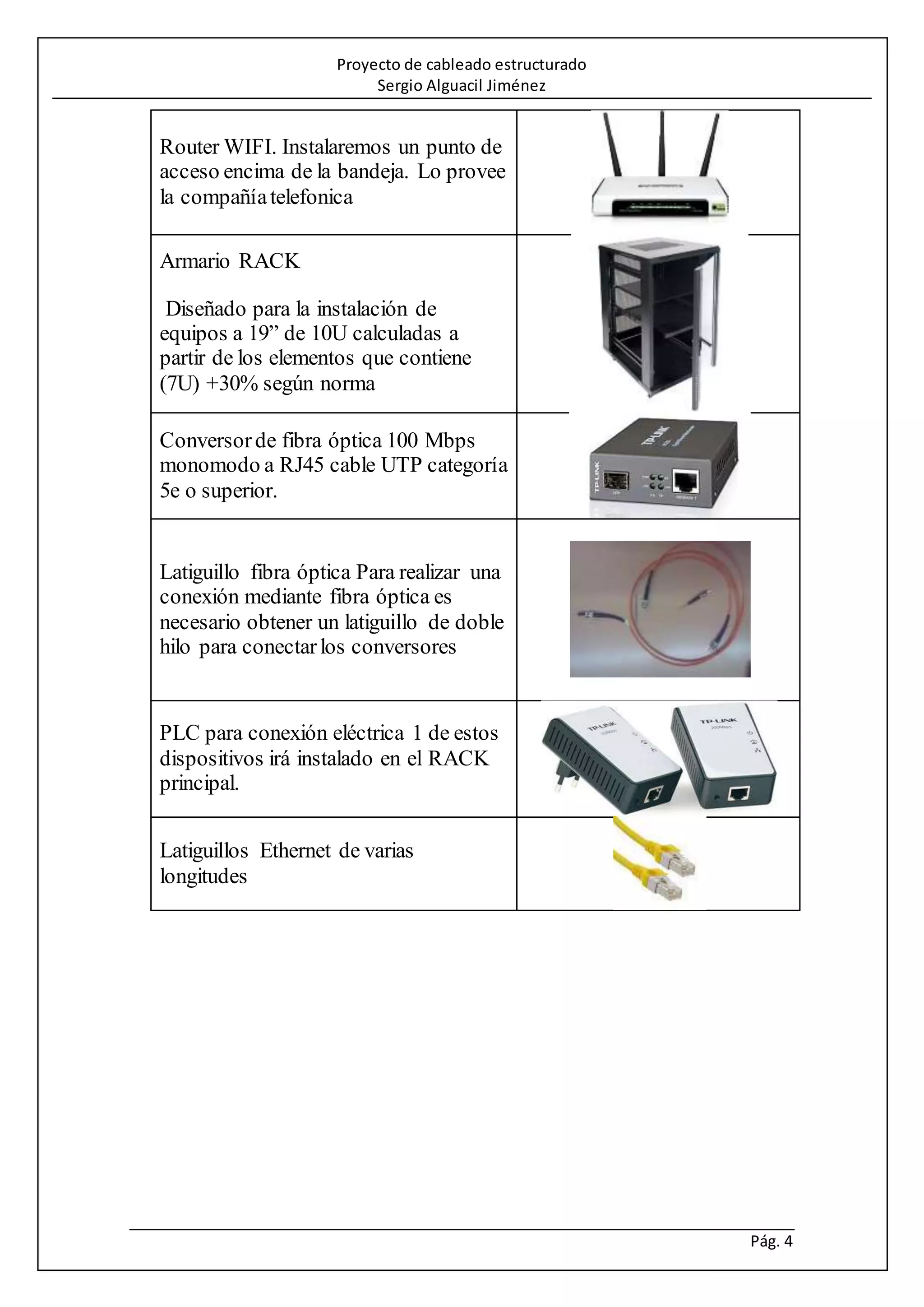 Proyecto de cableado estructurado | DOCX | Computer Peripherals | Computing