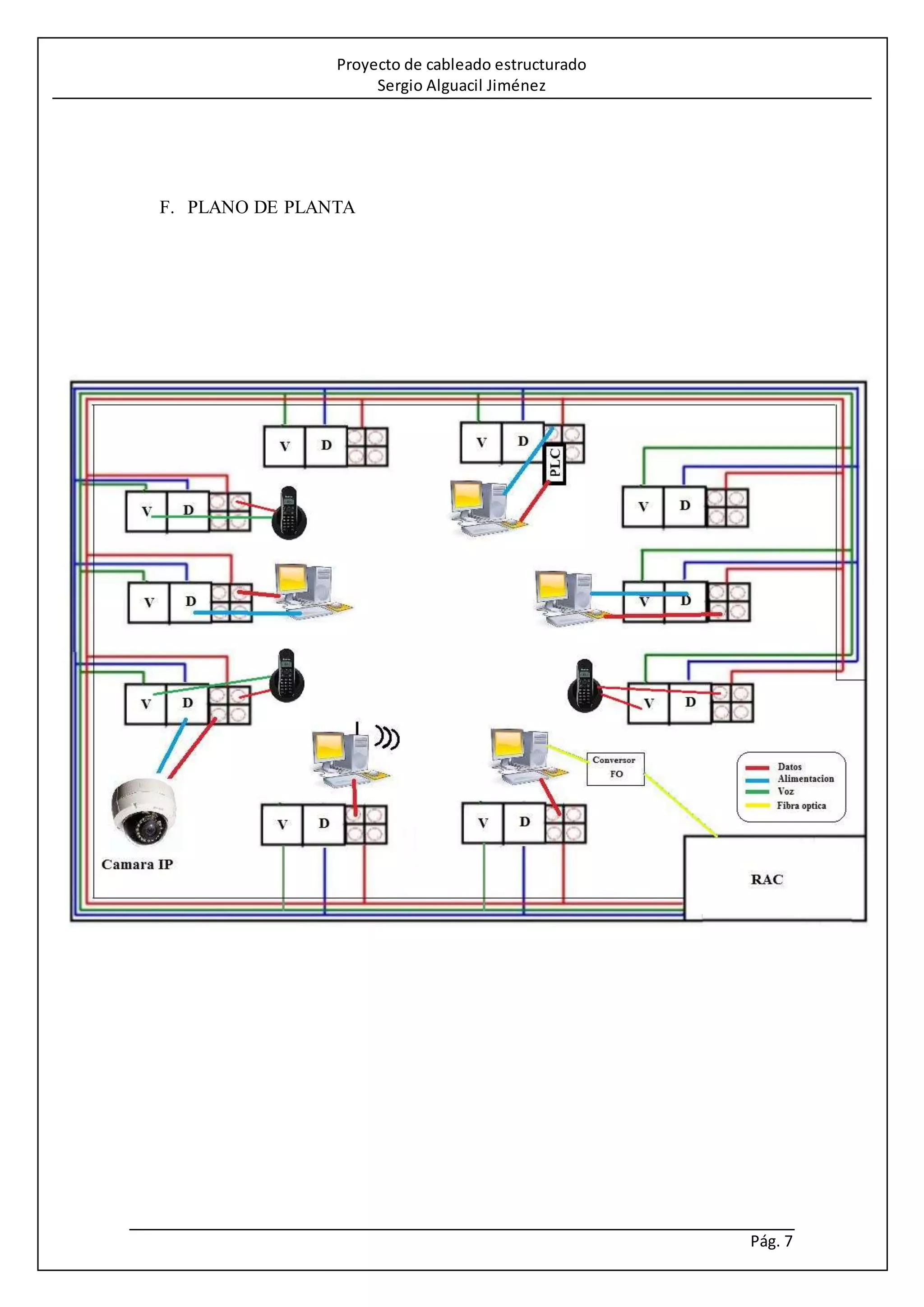 Proyecto de cableado estructurado | DOCX | Computer Peripherals | Computing