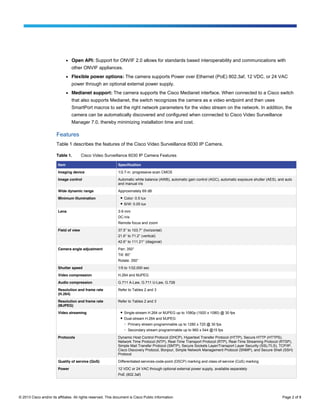 © 2013 Cisco and/or its affiliates. All rights reserved. This document is Cisco Public Information. Page 2 of 8
● Open API: Support for ONVIF 2.0 allows for standards based interoperability and communications with
other ONVIF appliances.
● Flexible power options: The camera supports Power over Ethernet (PoE) 802.3af, 12 VDC, or 24 VAC
power through an optional external power supply.
● Medianet support: The camera supports the Cisco Medianet interface. When connected to a Cisco switch
that also supports Medianet, the switch recognizes the camera as a video endpoint and then uses
SmartPort macros to set the right network parameters for the video stream on the network. In addition, the
camera can be automatically discovered and configured when connected to Cisco Video Surveillance
Manager 7.0, thereby minimizing installation time and cost.
Features
Table 1 describes the features of the Cisco Video Surveillance 6030 IP Camera.
Table 1. Cisco Video Surveillance 6030 IP Camera Features
Item Specification
Imaging device 1/2.7-in. progressive-scan CMOS
Image control Automatic white balance (AWB), automatic gain control (AGC), automatic exposure shutter (AES), and auto
and manual iris
Wide dynamic range Approximately 69 dB
Minimum illumination ● Color: 0.5 lux
● B/W: 0.05 lux
Lens 3-9 mm
DC-Iris
Remote focus and zoom
Field of view 37.5° to 103.7° (horizontal)
21.6° to 71.2° (vertical)
42.6° to 111.21° (diagonal)
Camera angle adjustment Pan: 350°
Tilt: 80°
Rotate: 350°
Shutter speed 1/5 to 1/32,000 sec
Video compression H.264 and MJPEG
Audio compression G.711 A-Law, G.711 U-Law, G.726
Resolution and frame rate
(H.264)
Refer to Tables 2 and 3
Resolution and frame rate
(MJPEG)
Refer to Tables 2 and 3
Video streaming ● Single-stream H.264 or MJPEG up to 1080p (1920 x 1080) @ 30 fps
● Dual-stream H.264 and MJPEG
◦ Primary stream programmable up to 1280 x 720 @ 30 fps
◦ Secondary stream programmable up to 960 x 544 @15 fps
Protocols Dynamic Host Control Protocol (DHCP), Hypertext Transfer Protocol (HTTP), Secure HTTP (HTTPS),
Network Time Protocol (NTP), Real-Time Transport Protocol (RTP), Real-Time Streaming Protocol (RTSP),
Simple Mail Transfer Protocol (SMTP), Secure Sockets Layer/Transport Layer Security (SSL/TLS), TCP/IP,
Cisco Discovery Protocol, Bonjour, Simple Network Management Protocol (SNMP), and Secure Shell (SSH)
Protocol
Quality of service (QoS) Differentiated-services-code-point (DSCP) marking and class-of-service (CoS) marking
Power 12 VDC or 24 VAC through optional external power supply, available separately
PoE (802.3af)
 